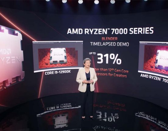 Blender Benchmark Ryzen 7000